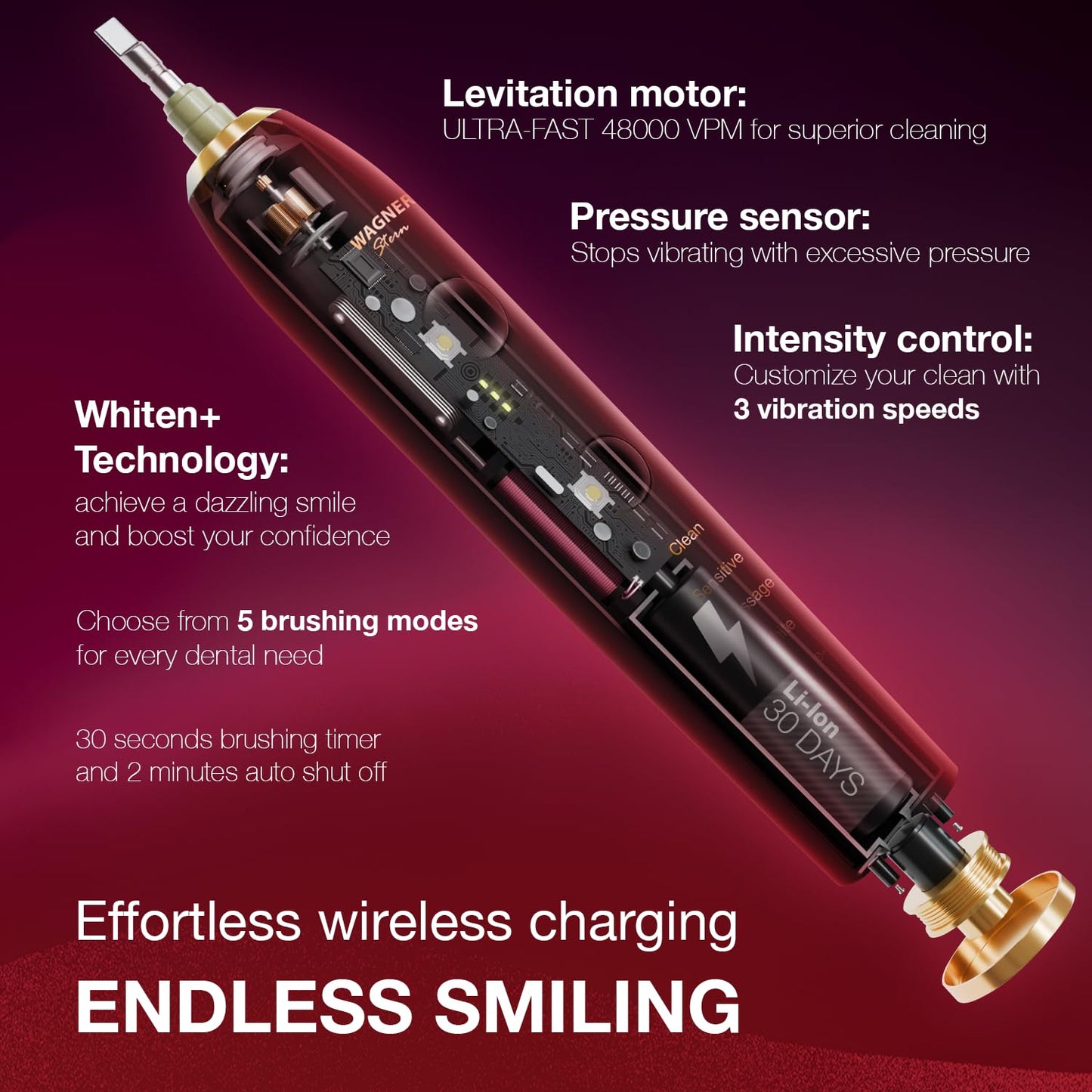 Wagner Stern WHITEN+ Electric Toothbrush, 48,000 VPM, Pressure Sensor, 5 Modes, 8 Brush Heads, Travel Case