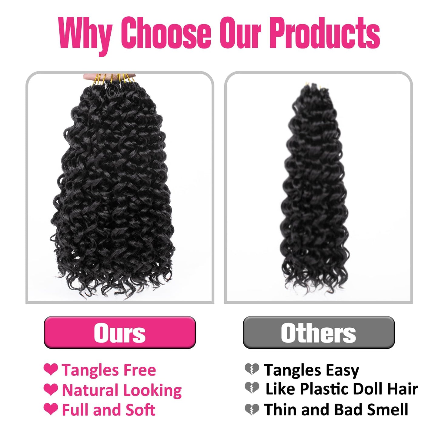 Unionbeauty 14 Inch GoGo Curl Crochet Hair 8 Packs Short Ocean Wave Water Wave for Women Beach Curl Braids Synthetic Curly Braiding Hair for Black Woman 27#