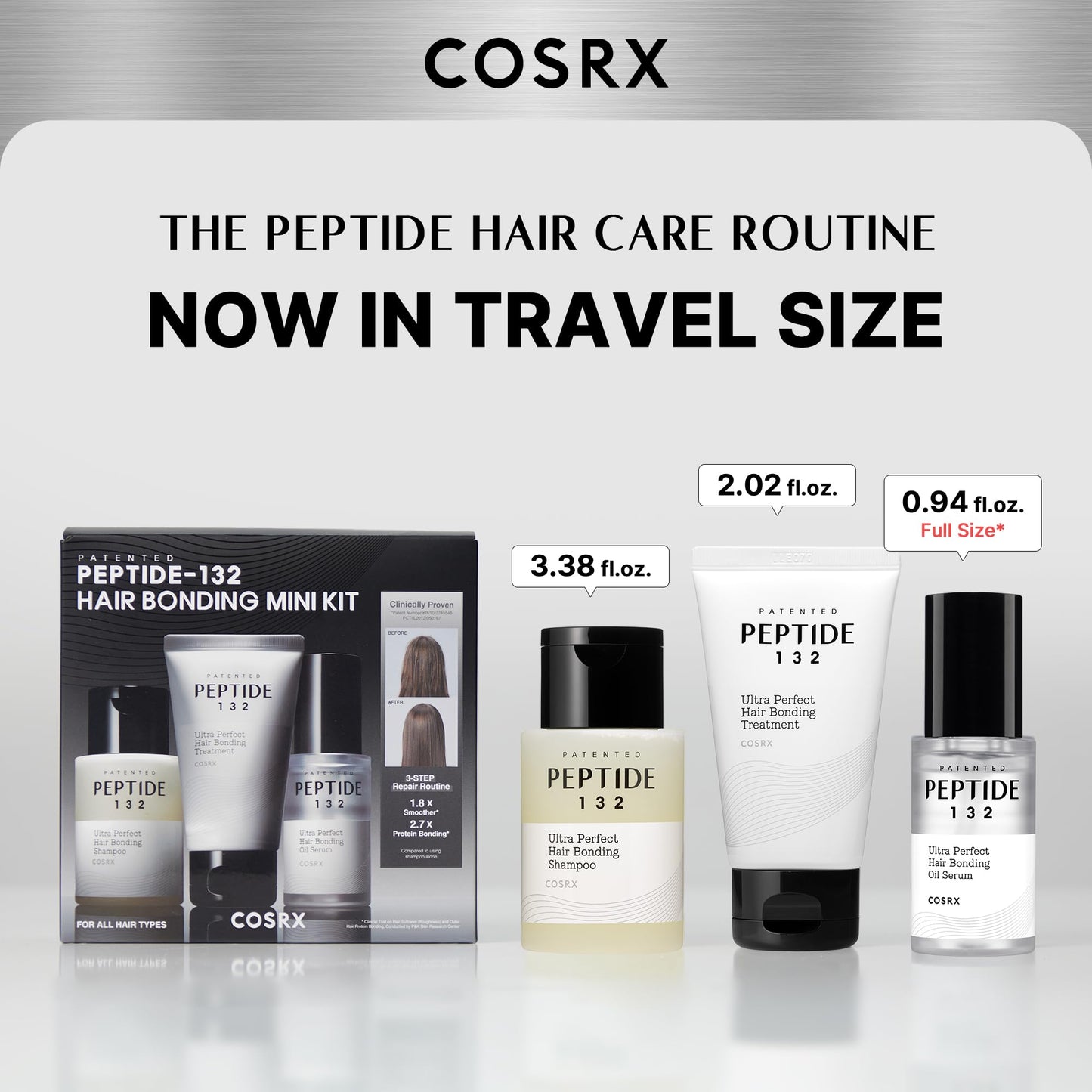 COSRX PEPTIDE-132 Hair Bonding Mini Kit – Travel-Size Shampoo & Treatment + Full-Size Oil Serum, Keratin Treatment Hair Gift Set for Damaged, Dry Hair, Scalp Treatment for Dandruff, Dry & Itchy Scalp