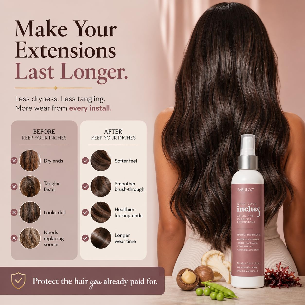 FABULOZ Hair Extension & Wig Leave-In Conditioner Spray, Keep Your Inches