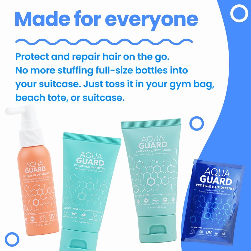 AQUA GUARD Travel Pack (Conditioner, Shampoo, Detangler, packets of Pre-swim Hair Defense)