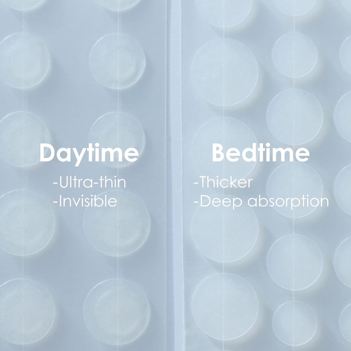Active Spot Alleviating Patches - Hydrocolloid Treatment for Acne | 52 Patches in 8mm, 10mm & 12mm Sizes