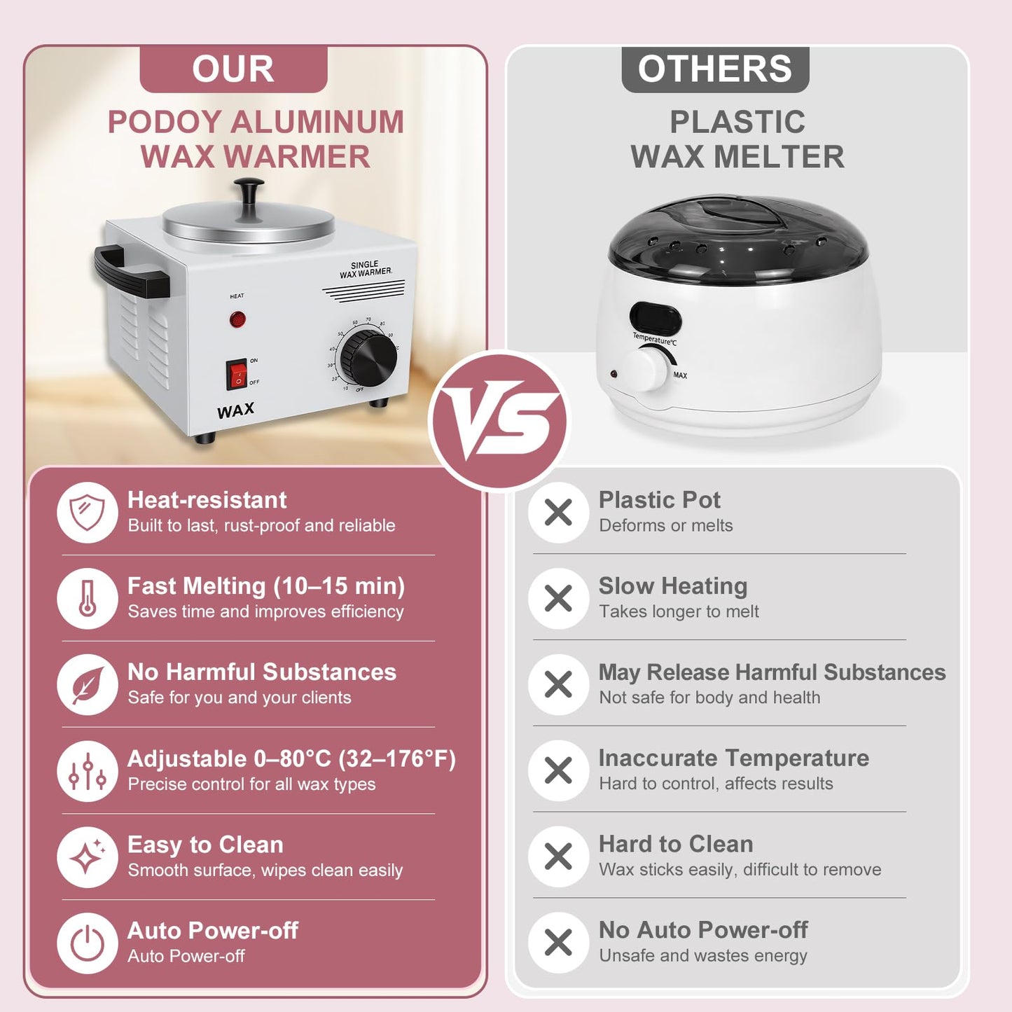 Podoy Wax Warmer for Hair Removal, Professional Single Wax Warmer Pot Melter Heater with Adjustable Temperature Set, Home Spa & Salon Electric Waxing Machine with 200pcs Sticks