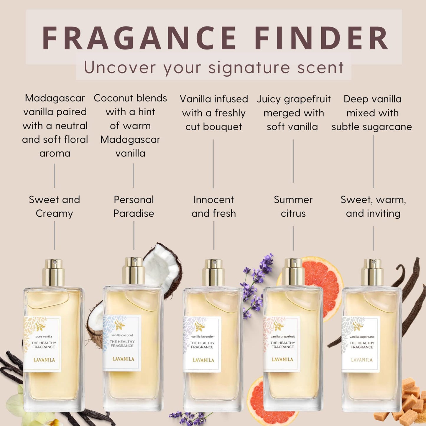 Lavanila Roller Perfume Set of 2, Includes Pure Vanilla + Vanilla Coconut - The Healthy Fragrance for Women, Clean and Natural