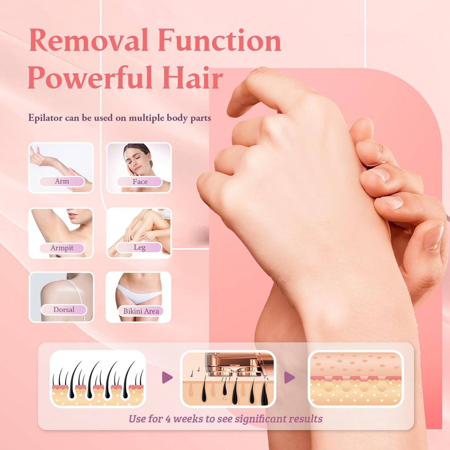 Epilator,2 in 1Epilator for Women Rechargeable,Womens Electric Shaver with LED Light,Hair Removal for Women Legs/Face/Bikini/Arms,Smooth Epilator Trimmer Travel Kit Set,Hair Removal Area Upgrade