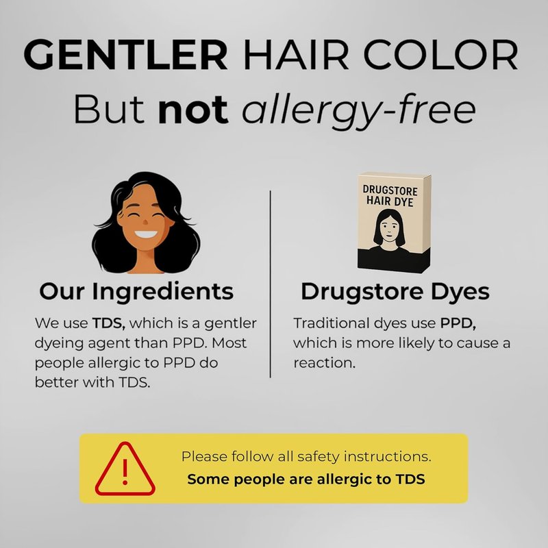 Permanent Ammonia-Free Hair Dye for Women | Natural Gray Coverage - Long-Lasting Golden Brown Color