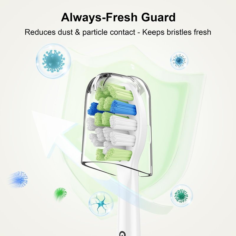 GottaShine Replacement Toothbrush Heads for Philips Sonicare – Plaque Control Toothbrush Heads Compatible with Click-on Electric Toothbrush Handles, 12 Pack White