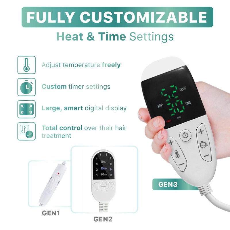 Granteva Hair Steamer for Natural Hair, 65W Deep Conditioning Heat Cap, 1 Degree Precision Dial, Timer and Auto Shut-Off, At-Home Salon Treatment for Curly, Black, Color-Treated Hair