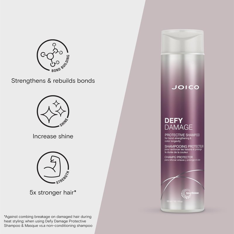 Joico Defy Damage Protective Shampoo & Conditioner Set 10.1oz