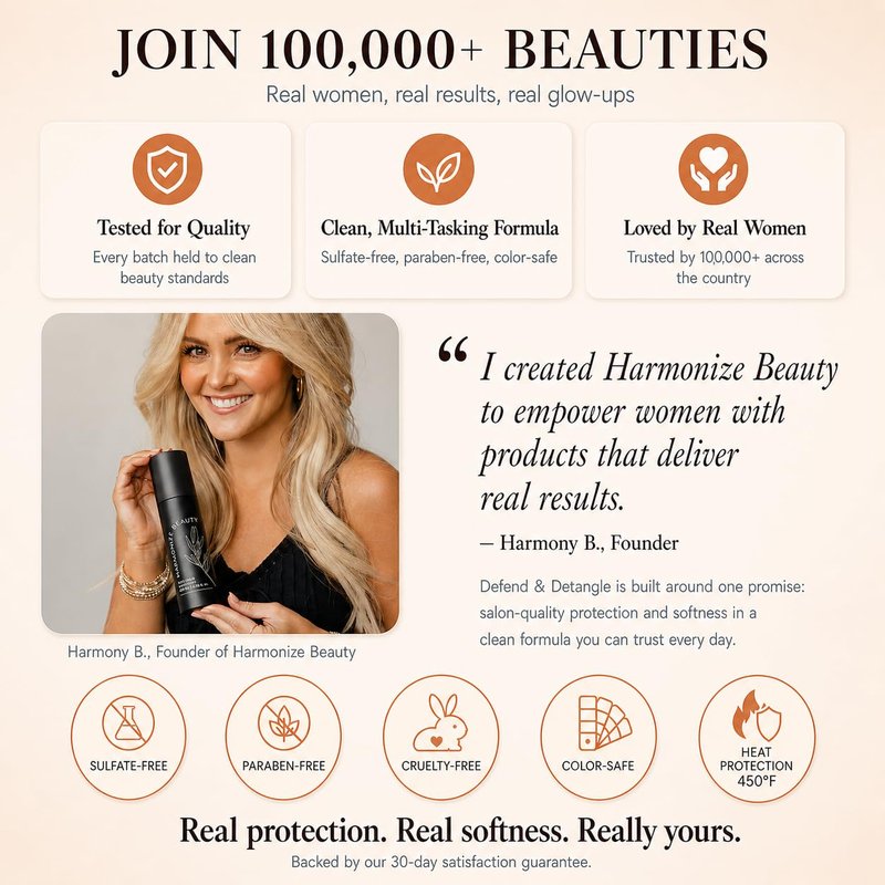 Harmonize Beauty Leave-In Conditioner - 3-in-1 Detangler & Heat Protectant Spray - Sulfate-Free - Lightweight for All Hair Types - Frizz Control - Protects & Hydrates without Buildup - 4.9 fl oz