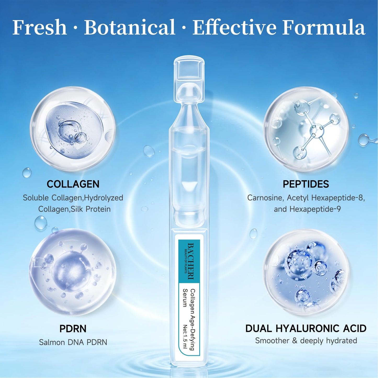 BACHERI Collagen Peptide Anti-Aging Serum with PDRN – Triple Collagen, Peptide Complex & Botanical Extracts for Firming, Hydration & Skin Barrier Repair – Ampoule Serum Set 1.5ml x 30
