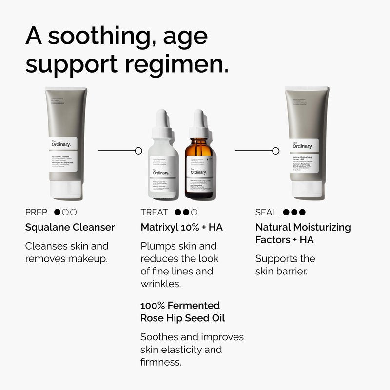 The Ordinary Matrixyl 10% + Hyaluronic Acid, Anti-Aging Serum for Fine Lines and Wrinkles, 1 Fl Oz