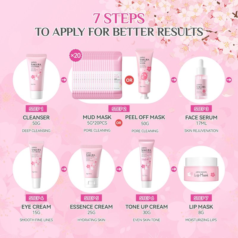 29Pcs Sakura Skincare Set, Skincare for Girls 10-12, Complete Skincare Routine for Clean, Soft and Hydrated Skin, Perfect Easter Basket Stuffers for Teen Girls