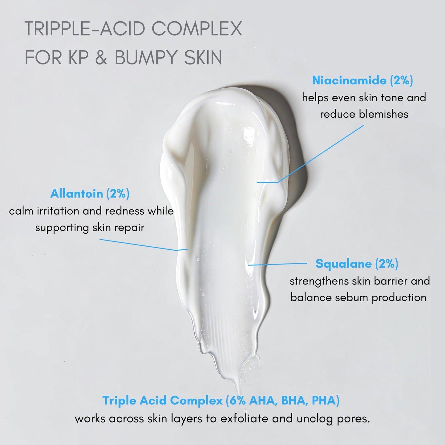 klarifyScience KP Treatment Serum - Triple Acid Complex (AHA + BHA + PHA) for Keratosis Pilaris | Gentle Daily Face and Body Serum for Rough Bumpy Skin, Strawberry Legs & Ingrown Hairs | 4 fl oz
