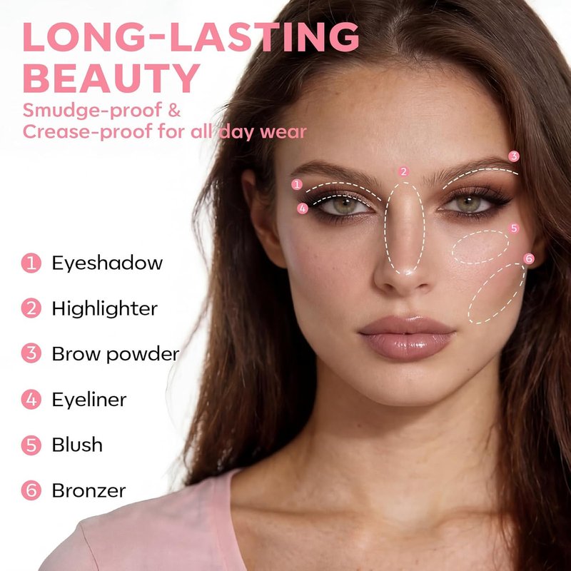 LUXAZA PRO 5-in-1 Eyeshadow Makeup Palette - 18 Natural Nude Shades | Long-Lasting Matte & Shimmer Finish