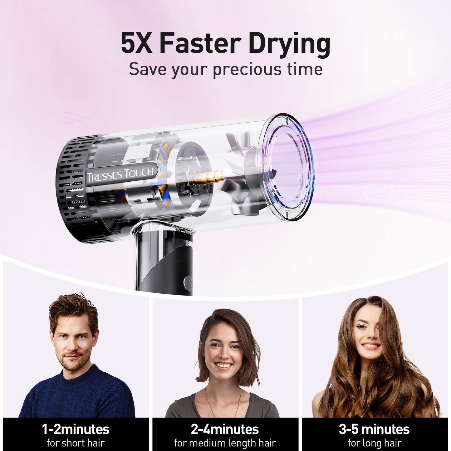 Hair Dryer, High-Speed Ionic Blow Dryer, Powerful 1600 Watt Motor for Fast Drying and Straight & Wavy Hair, Foldable, Lightweight Hairdryer with Magnetic Suction Nozzle for Home Salon Travel