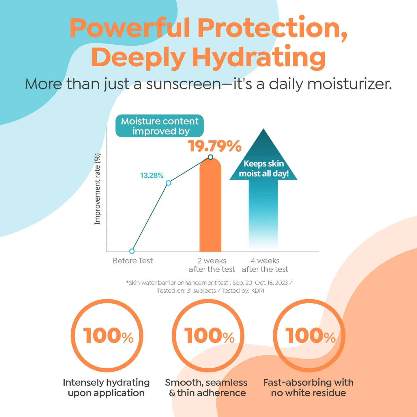GOONGBE Sun Stick & Sun Cushion