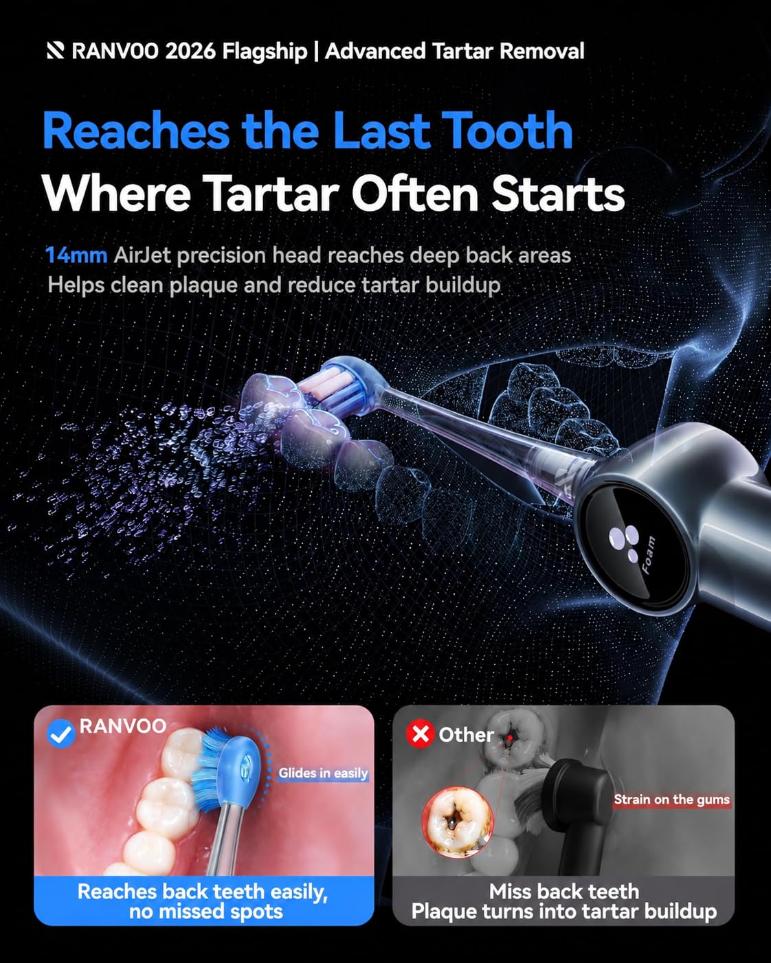 RANVOO AirJet X5 [Dentist Recommended | Max Tartar Removal] Electric Toothbrush, 100% Plaque Removal, Whitening & Gum Care, 60-Day Battery Life, Rechargeable with 3 Pro Brush Heads, Space Gray