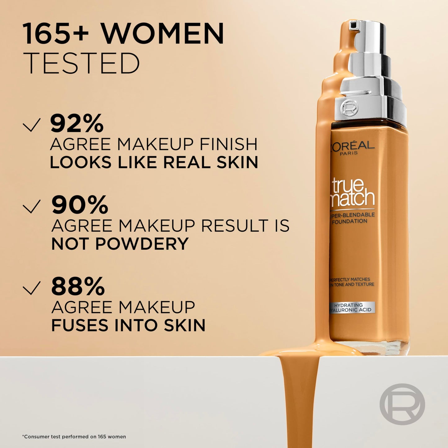 L'Oreal Paris New True Match Foundation 30ml - 6.N Honey