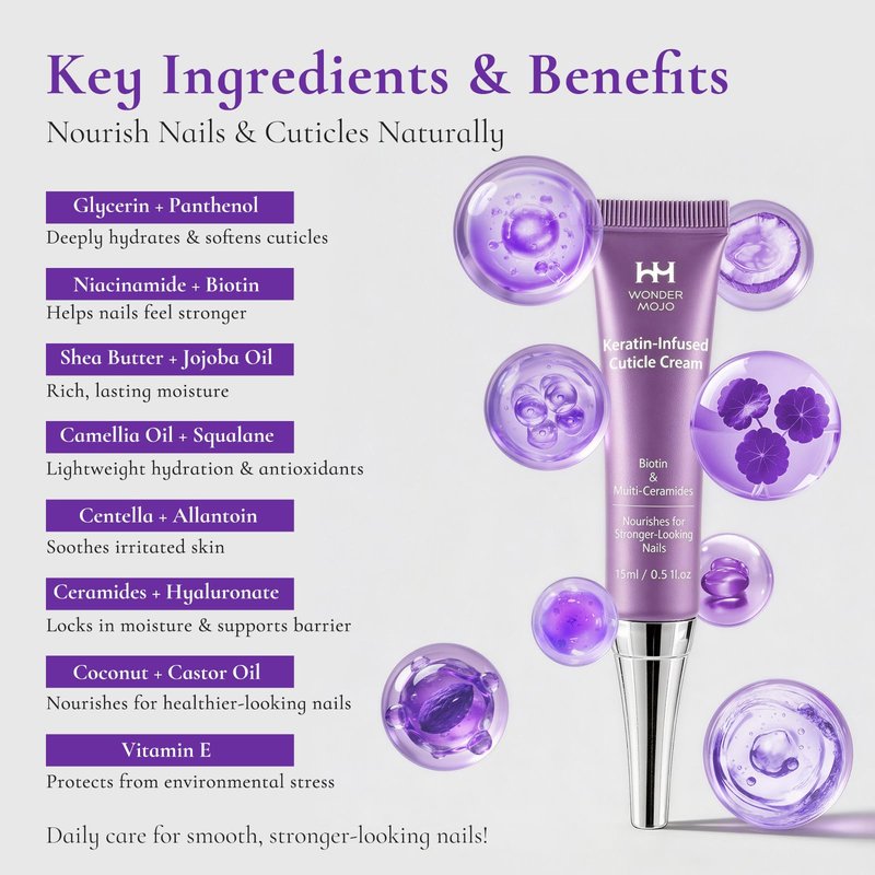 WM WONDER MOJO Nail & Cuticle Cream with Keratin, Biotin & Ceramides – Non-Greasy Deep Hydration, Strengthens Nails & Softens Cuticles, 15ml(Pack of 1)