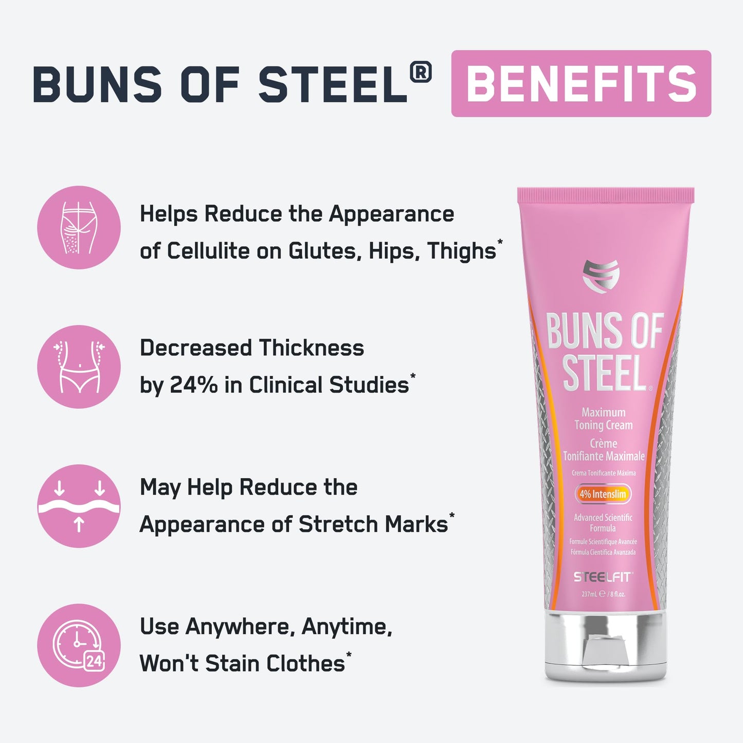 SteelFit Maximum Toning Cellulite Cream, Buns of Steel - Skin Firming & Tightening Body Lotion with Caffeine for Stretch Marks - Anti-Cellulite Remover Treatment for Booty, Thighs, Legs & Glutes