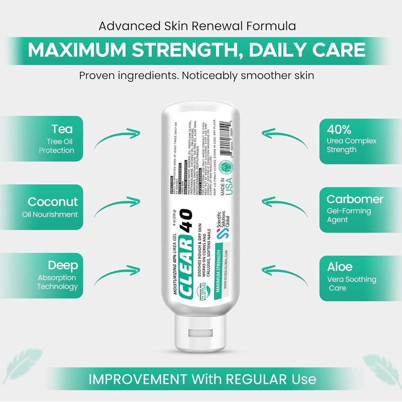 Urea Gel 40% with Tea Tree & Coconut Oil - Intensive Moisturizing Exfoliating Gel for Dry Skin | 8 oz
