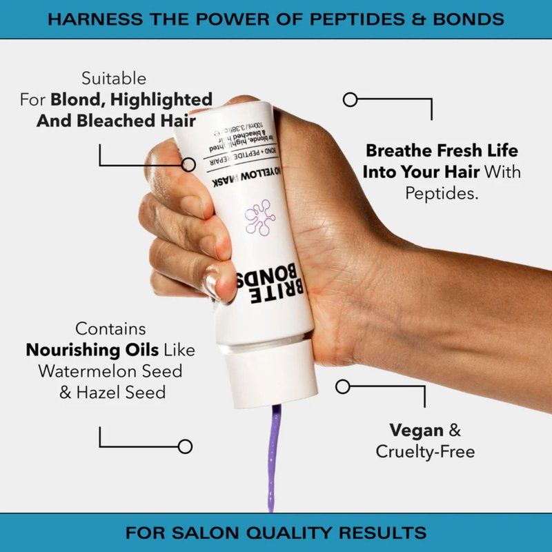 Brite Bonds No Yellow Hair Mask with Peptides - Purple Mask Removes Yellow for Blonde, Silver or Gray Hair - Revitalize All Types of Hair Damage - Vegan Cruelty-Free with Coconut Scent (3.38 Fl Oz)