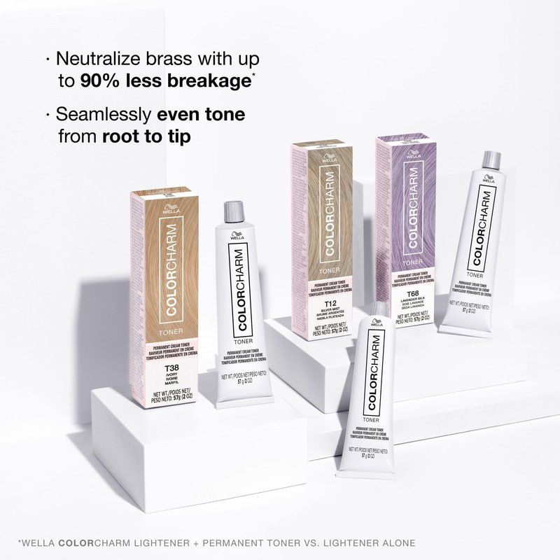 COLORCHARM Permanent Cream Toner | Neutralize Brass | Free of Animal-Derived Ingredients, Parabens & Gluten Free | T86 Radiant Lilac | 2 oz
