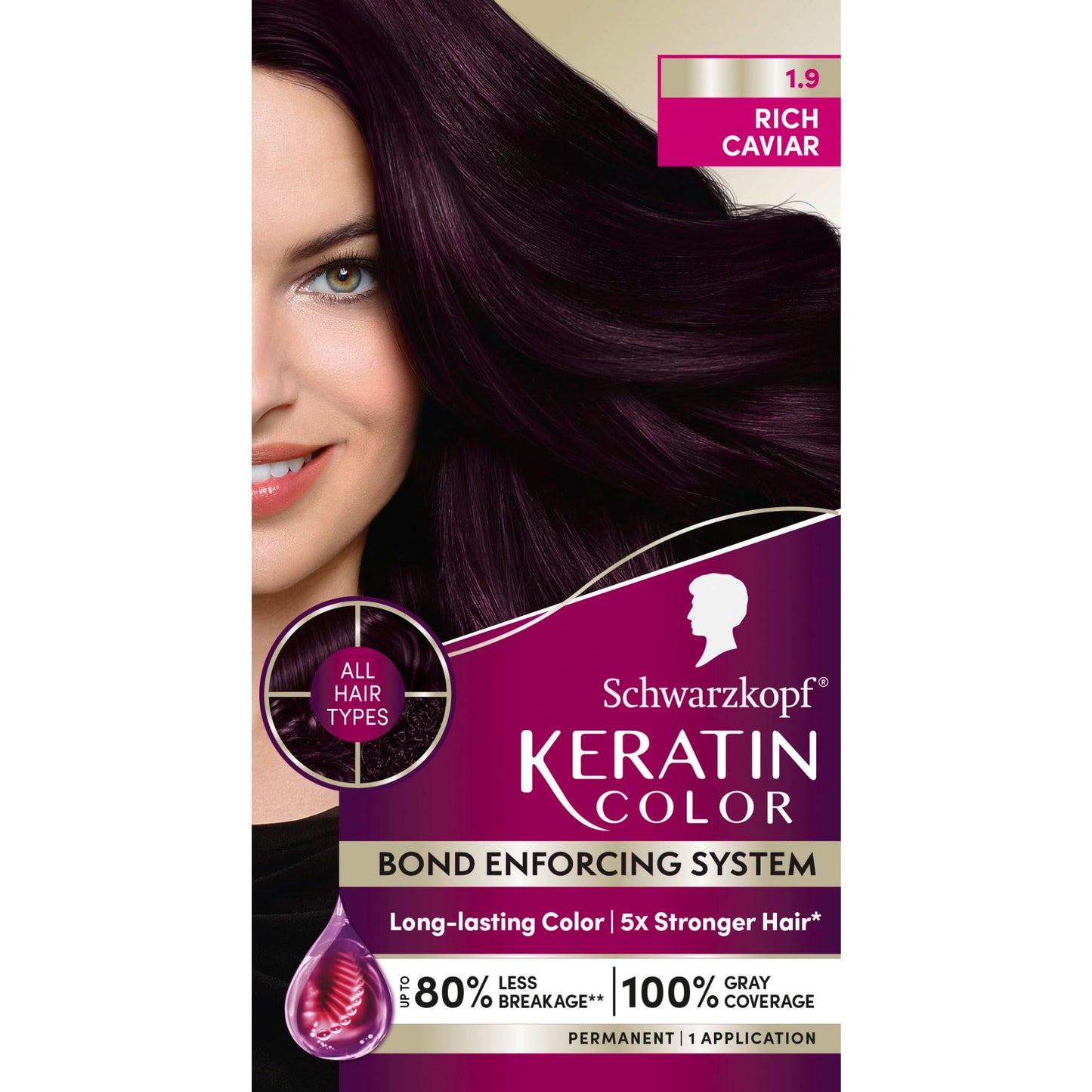 Schwarzkopf Keratin Color
