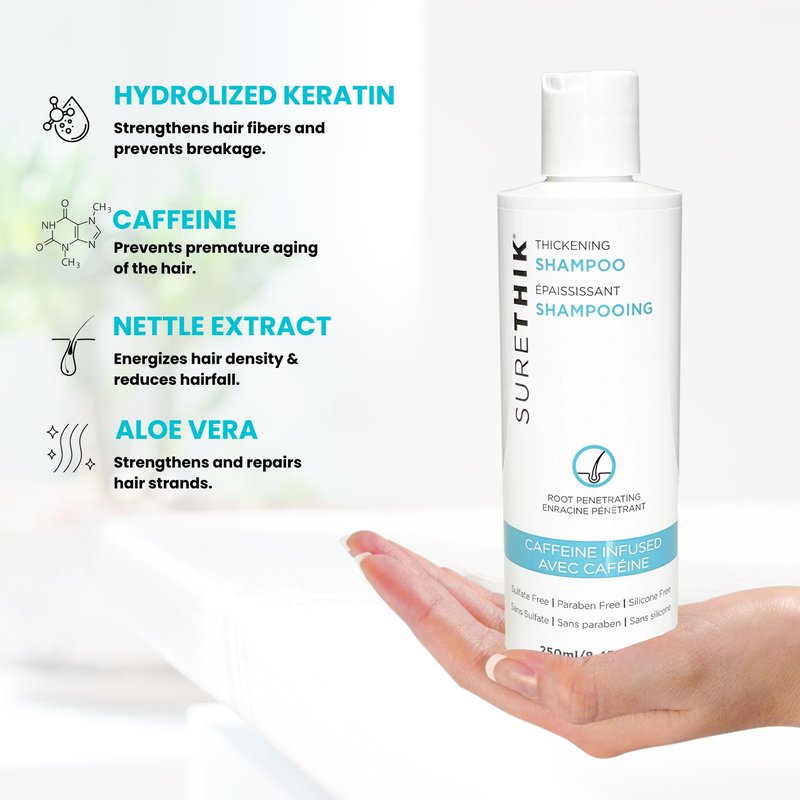 SURETHIK Hair Thickening Shampoo - With Caffeine & Nourishing Oils - Sulfate, Paraben & Silicone Free (250ml)