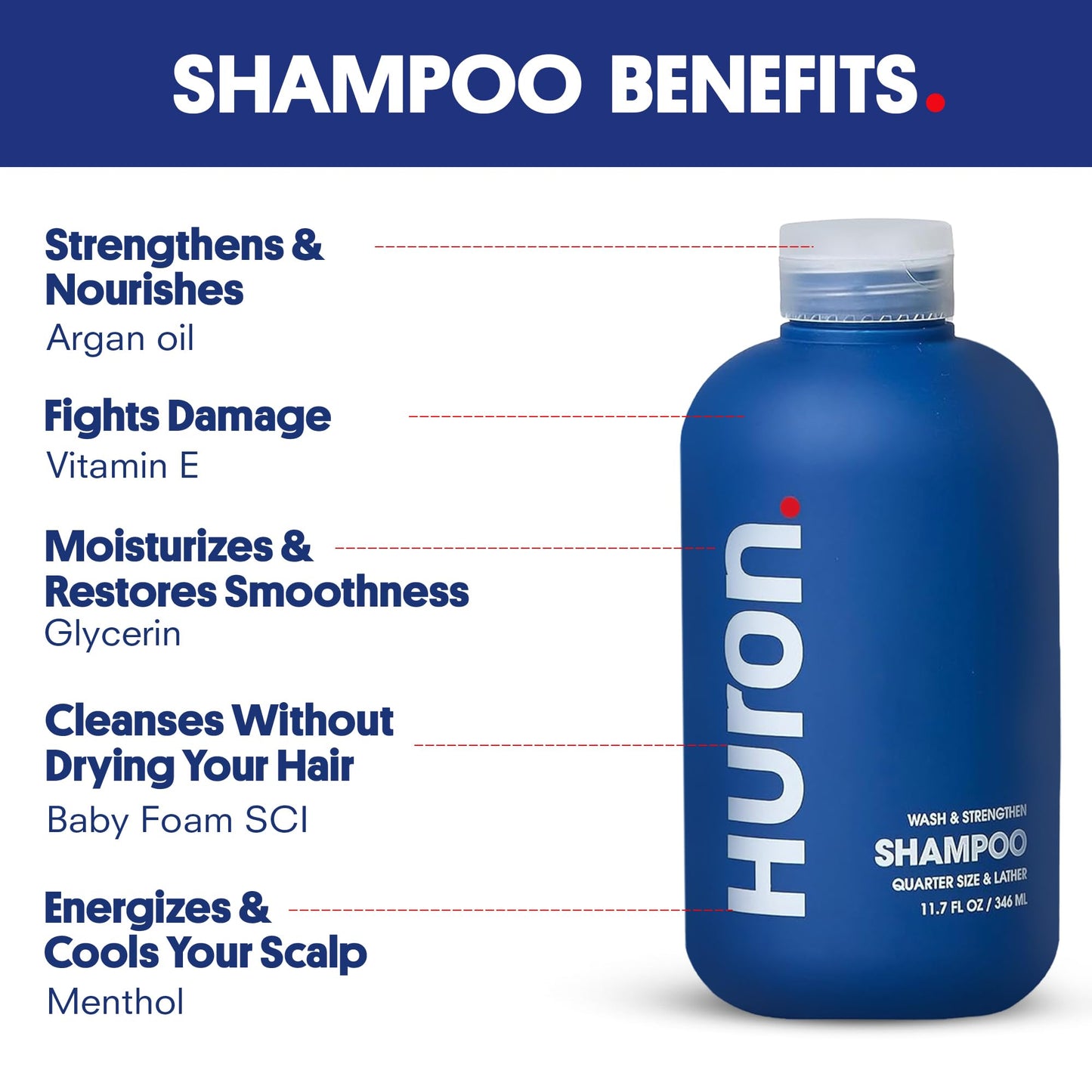 Huron Shampoo for Men and Women, Hydrating & Strengthening Shampoo with Citrus + Juniper + Aromatic Greens, Moisturizing Hair Wash, Phthalate-Free, Non-Toxic Clean Ingredients, 11.4 fl oz (Pack of 2)