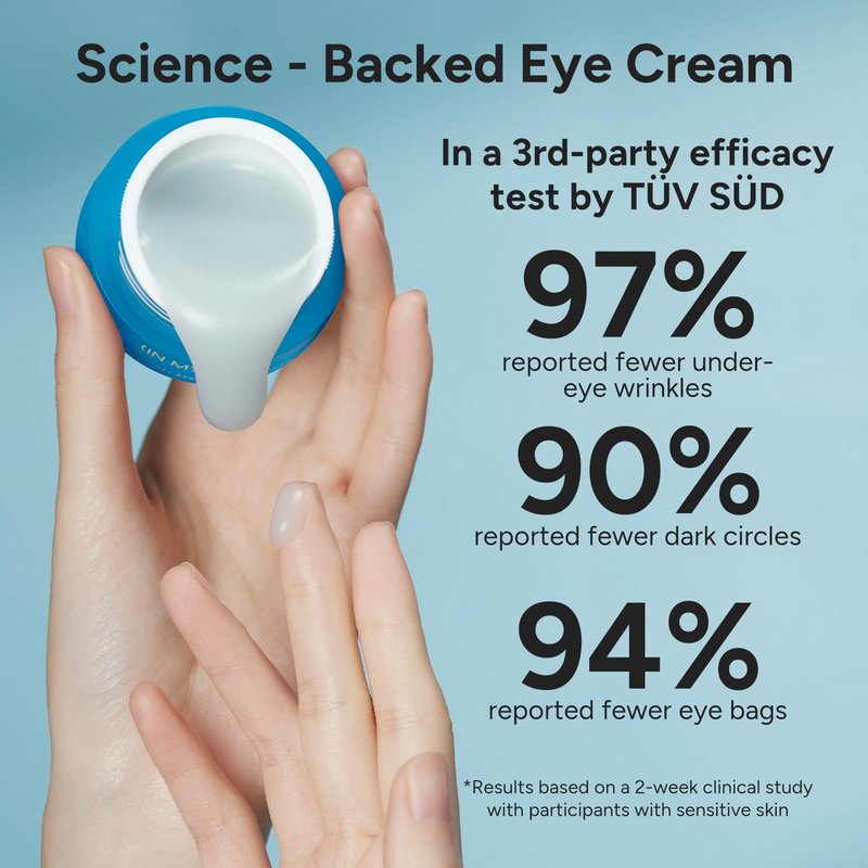 In My Eyes Eye Repair Gel Cream - Under Eye Cream with Caffeine & Lutein, Anti-Wrinkle and Firming, Treatment to Reduce Dark Circles, Fine Lines & Puffiness, 0.5 oz.