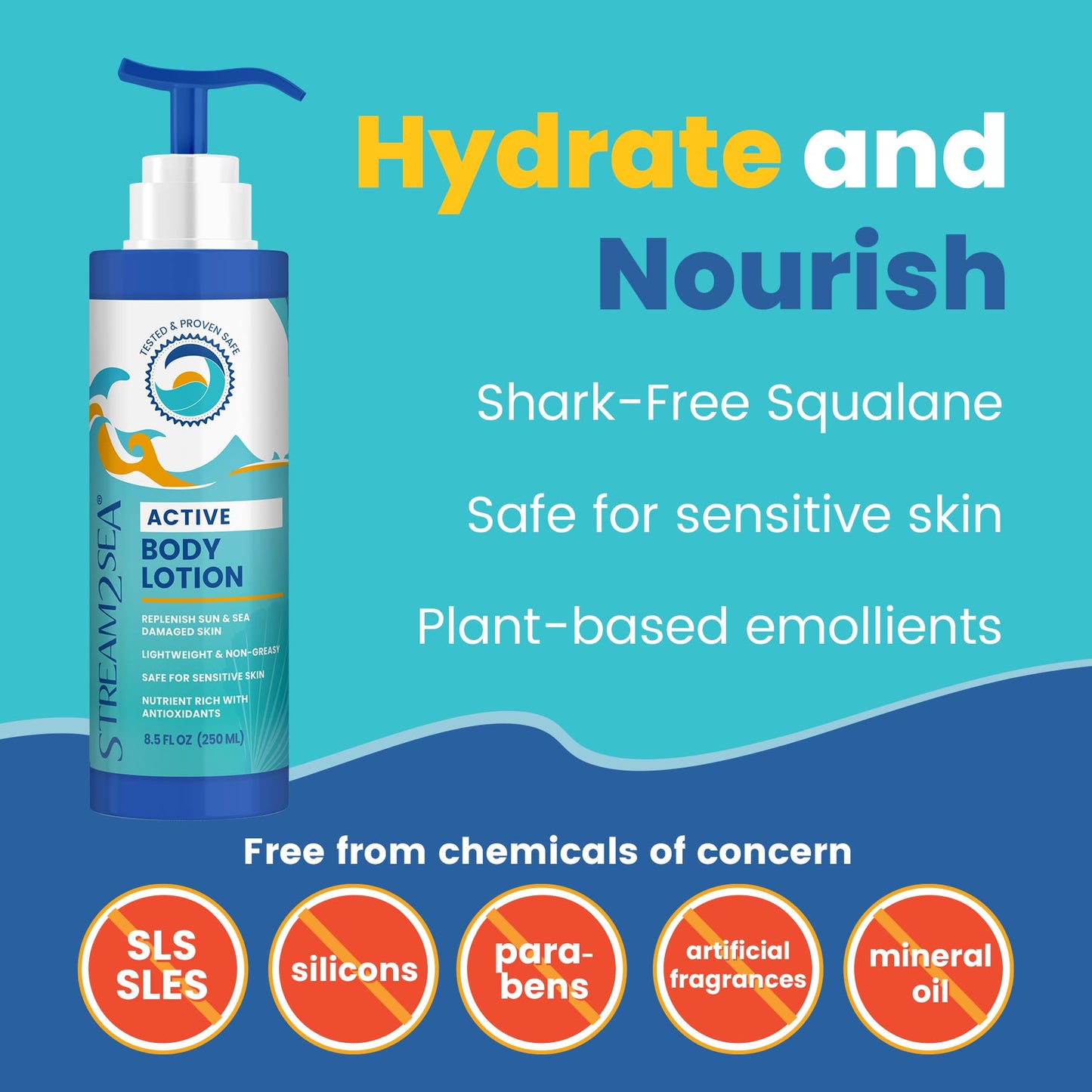 STREAM 2 SEA Nourishing Body Lotion, 32 Fl oz, Reef Safe, Paraben Free