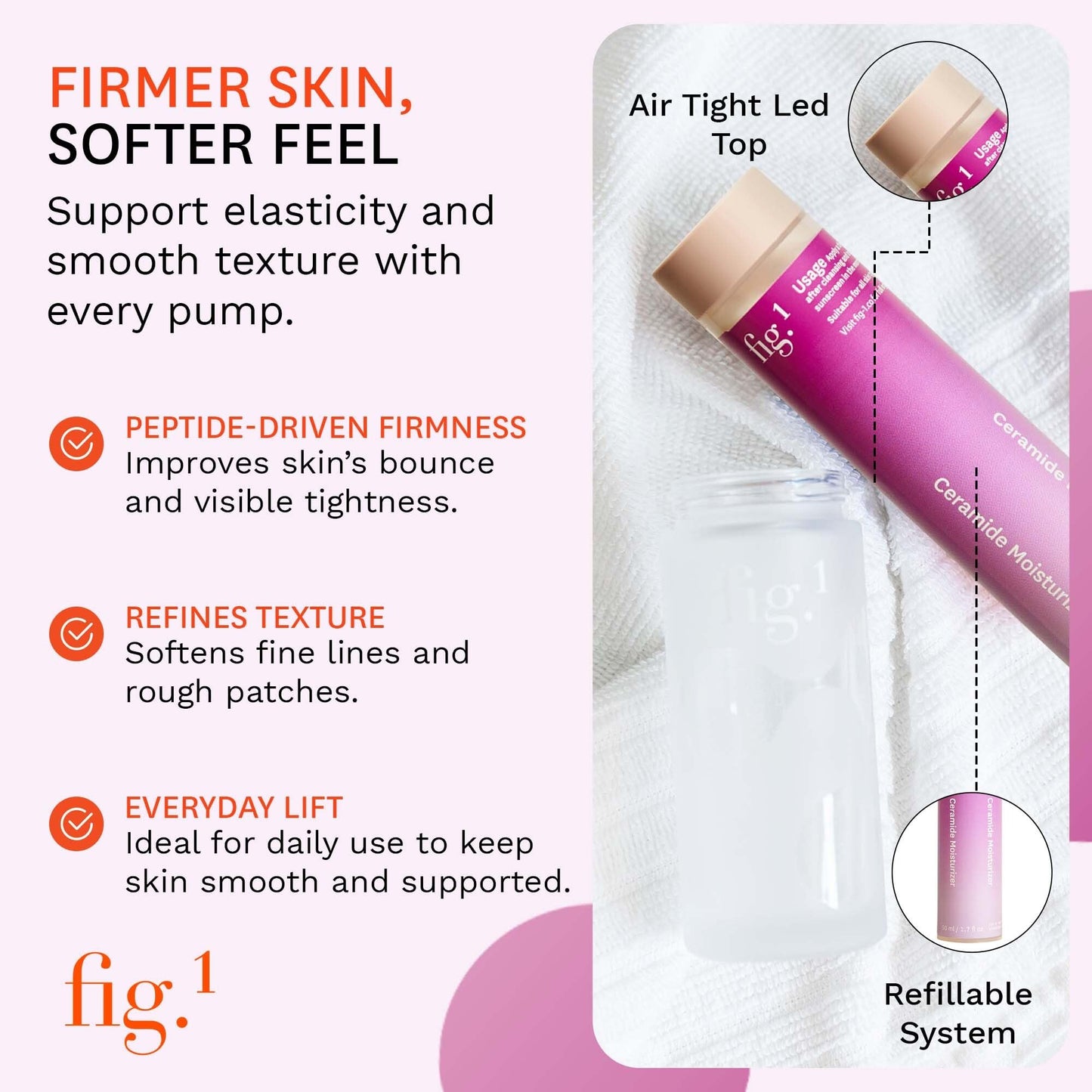 Fig.1 Ceramide Face Moisturizer Refill for Women | Hydrating Daily Facial Moisturizer with Peptides, Hyaluronic Acid & Squalane | Lightweight, Non Comedogenic, Fragrance Free, Refillable | 1.7 fl oz