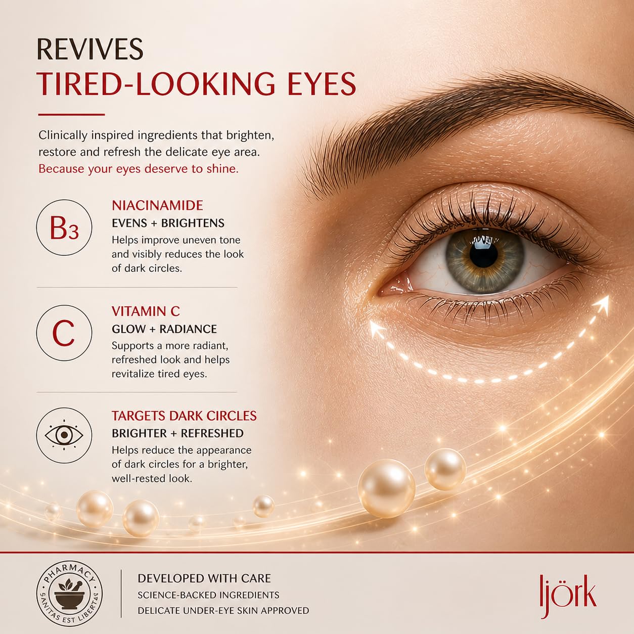 ljörk Dark Circles Under Eye Treatment | Eye Cream Anti Aging for Dark Circles, Bags Under the Eyes and Reducing Wrinkles