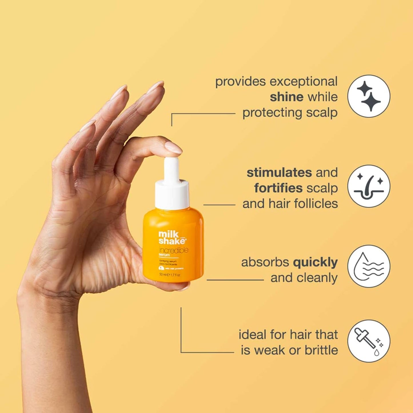 Incredible Hair Serum - Fortifying Formula for Stronger Hair & Scalp Protection | 1.7 fl oz (50ml)