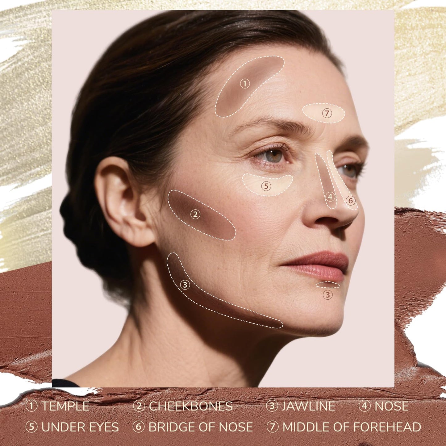 HECI BEAUTY Cream Contour Stick Kit for Mature Skin, Moisturize Bronzer Pen and Highlighter with Brush, Brightens & Shades Pencil, Long Lasting & Smooth Gliding Face Illuminator for Older Women