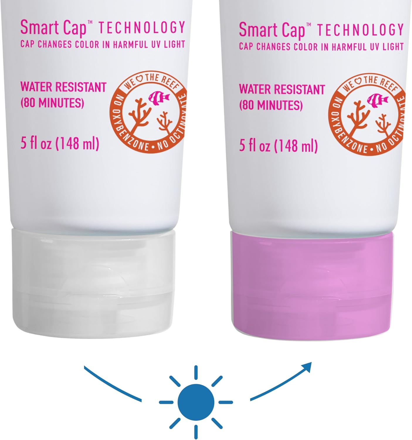 Blue Lizard Baby Mineral Sunscreen Bundle - SPF 50+ Zinc Oxide Protection | 5 oz Tube & Stick
