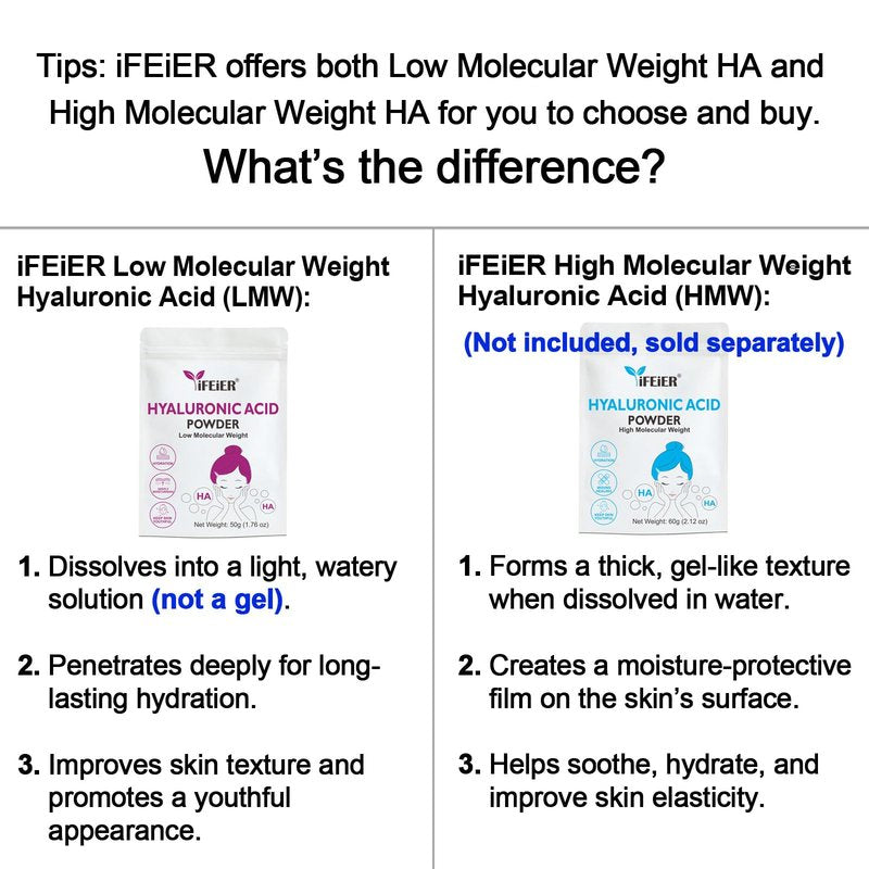 iFEiER Hyaluronic Acid Powder | Low Molecular Weight Hyaluronic Acid Powder | 50g(1.76oz) Cosmetics Grade | Sodium Hyaluronate HA | LMW HMW HA ingredient for DIY Serums