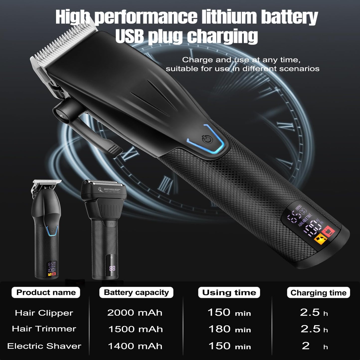 Professional Hair Clippers for Men - Cordless Beard Trimmer Electric Razor Foil Shavers, Barber Clippers Hair Trimmer Rechargeable Hair Grooming Kit, LCD Display, Gifts for Men (Black)