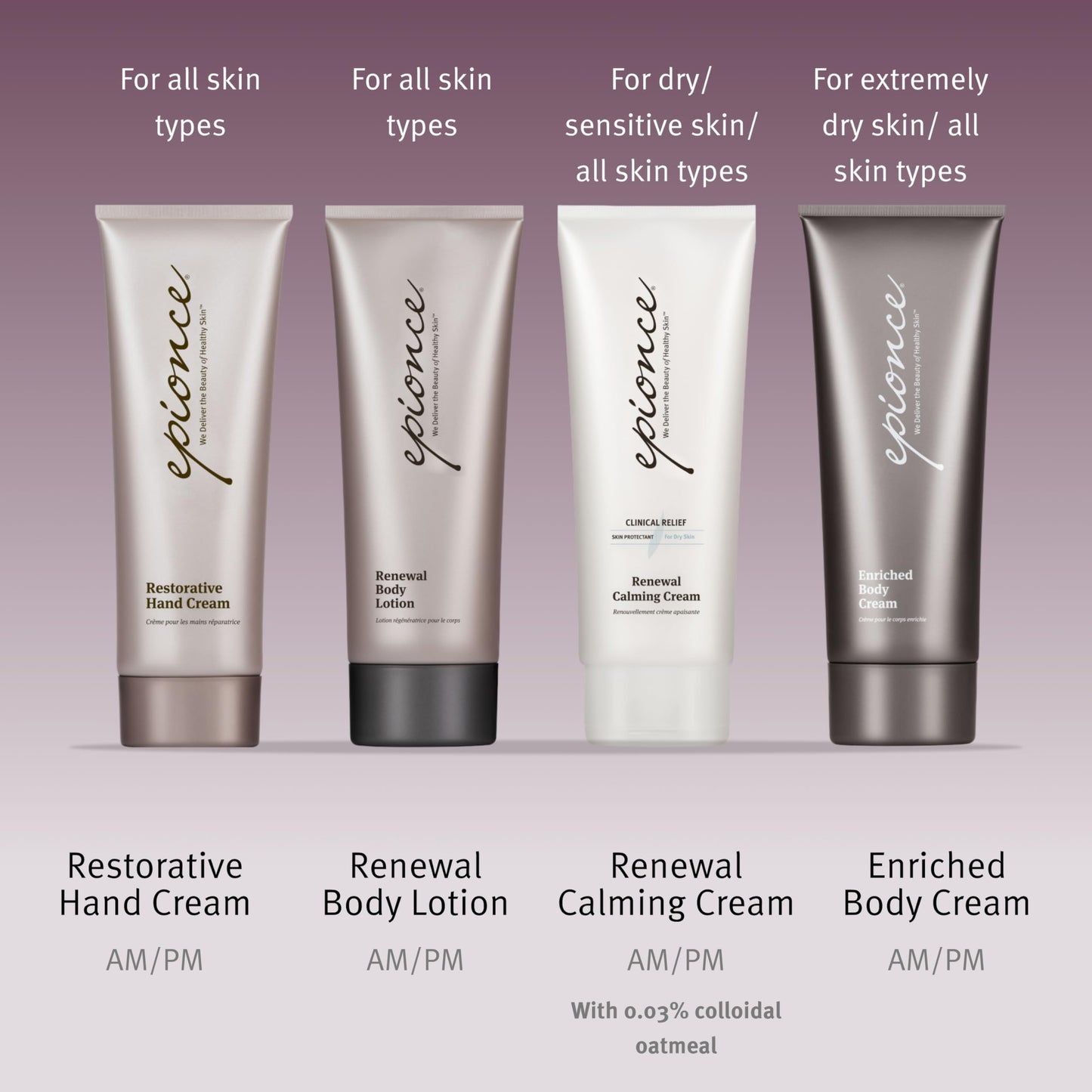 Epionce Restorative Hand Cream - Non-Greasy Hydrating, Anti-Aging Hand Cream for All Skin Types with Hyaluronic Acid, Dermatologist Skincare