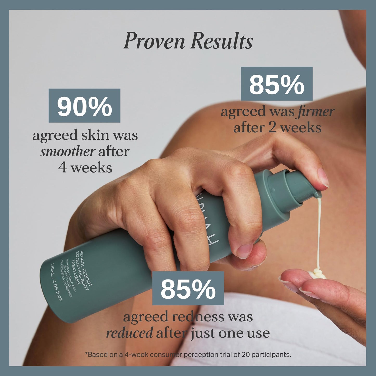 Alpha-H Retinol Reboot Exfoliating Body Treatment 120ml - Firm, Smooth & Brighten Body Skin - Reduces the Appearance of Fine Lines, Redness & Uneven Tone - Neck, Décolletage, Arms & Legs