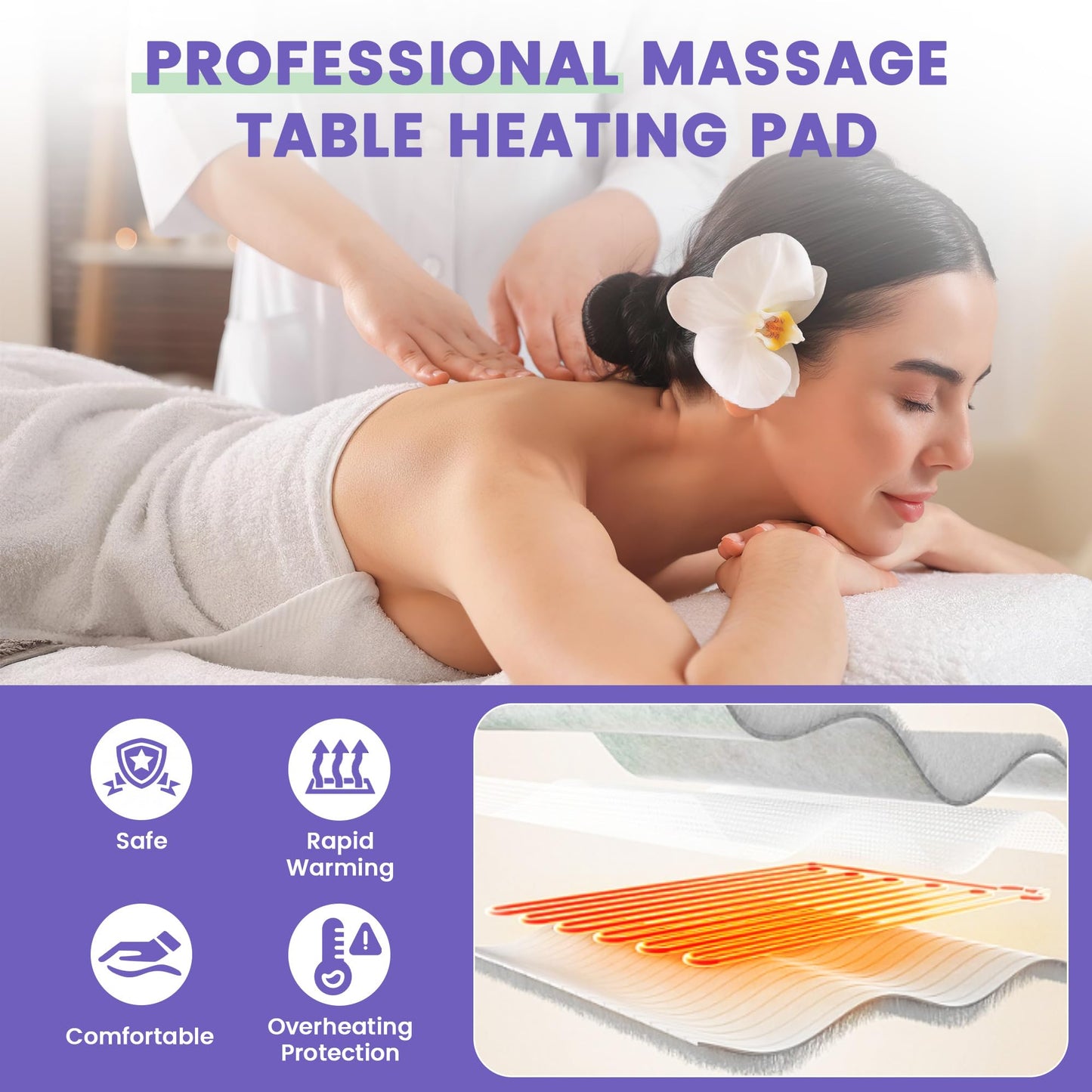 Massage Table Warmer Heating Pad Professional Massage Bed Warmer with 4 Timer, 8 Heat Settings, Overheat Protection for Massage Bed & Spa, Lightweight and Compact for Easy Portability, 30" x 71"