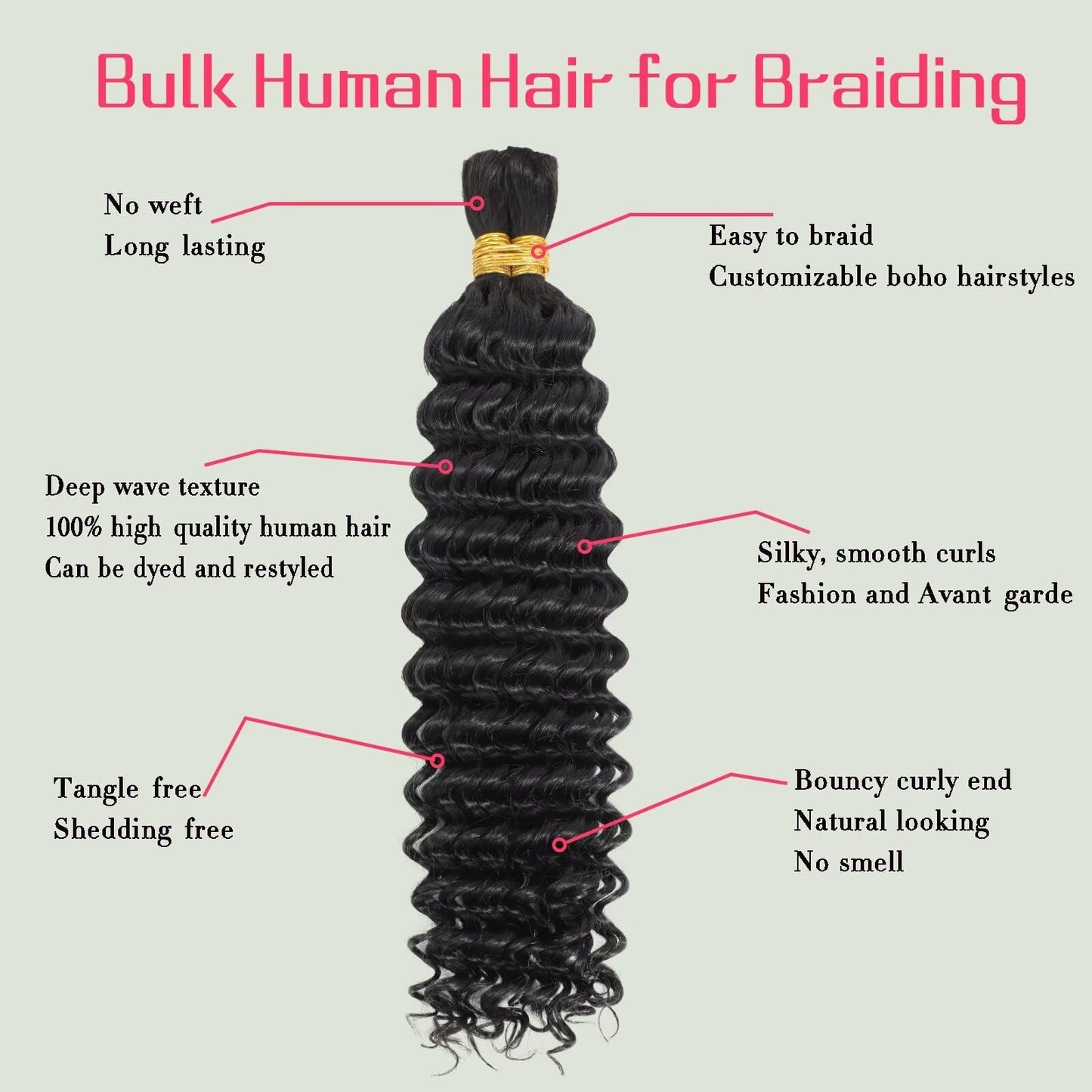 Deep Wave Bulk Human Hair for Braiding Highlight Micro Braiding Hair for Boho Braids Faux Locs Boho Knotless Braids Human Hair Braiding Hair No Weft 2Bundles(22inch, #P4/27)