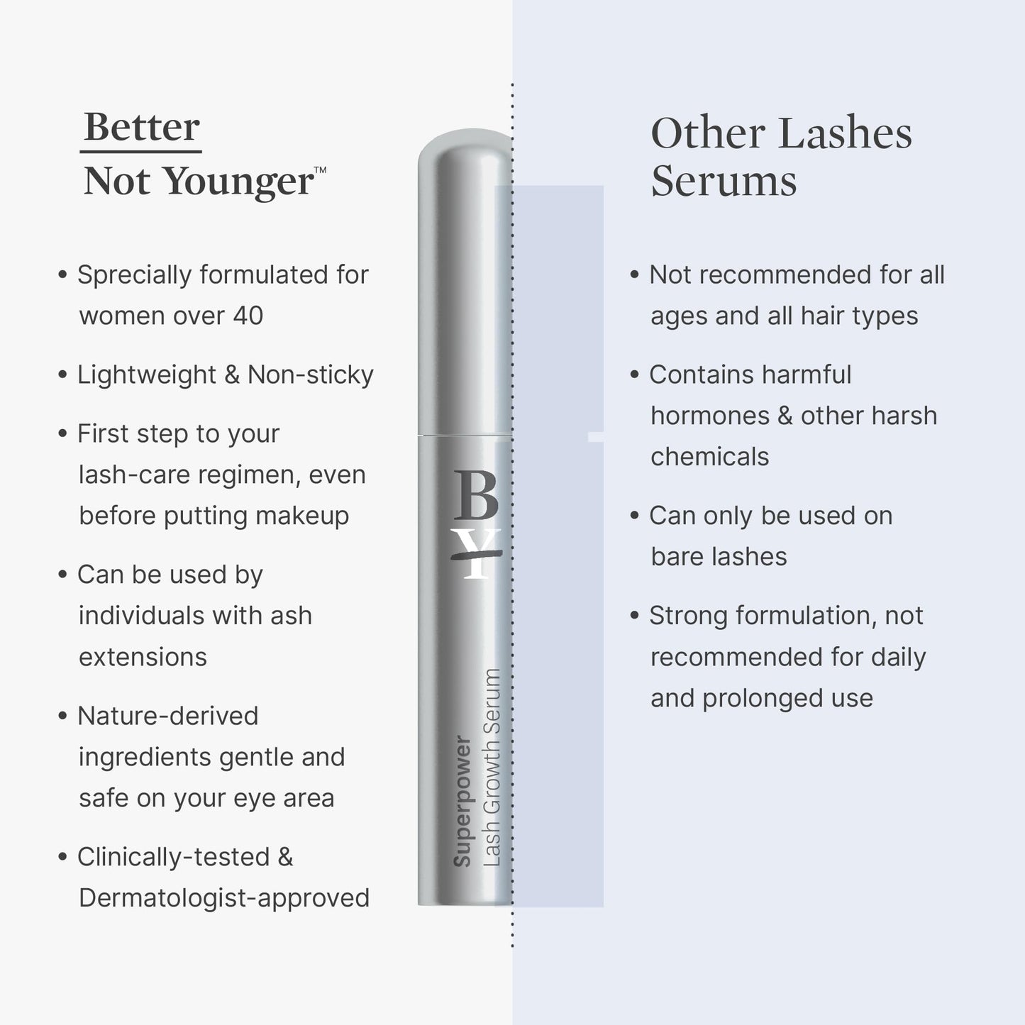 Better Not Younger Superpower Lash Serum (7ml) Lash Conditioner with Peptides, Vitamins & Nutrients - Enhancing Serum for Thicker, Fuller and Longer Lashes - Cruelty-Free