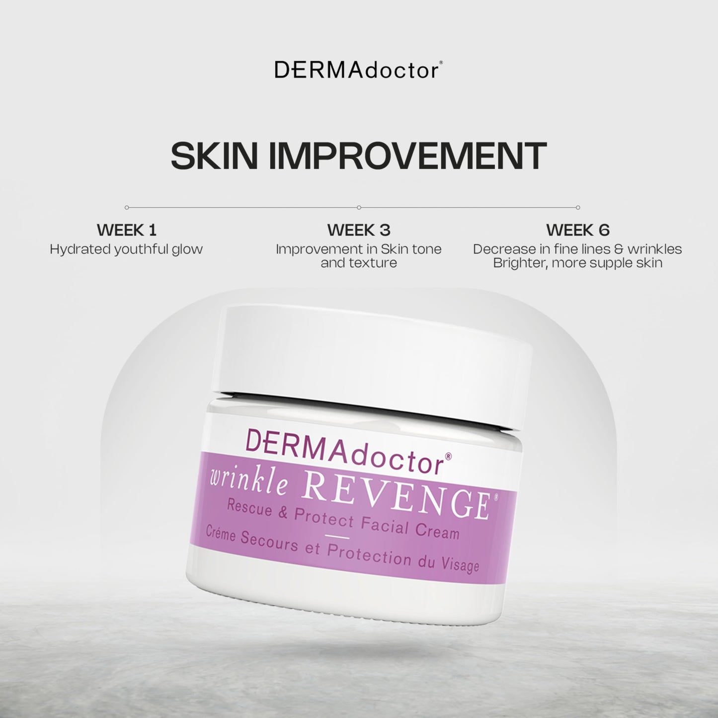 DERMAdoctor Face Cream Anti Aging for Fine Lines, Hydrating Squalane Moisturizer, Rejuvenating Ceramide Serum, Dermatologist Formulated Wrinkle Cream for Women, Peptide Moisturizer for Face – 1.7 oz