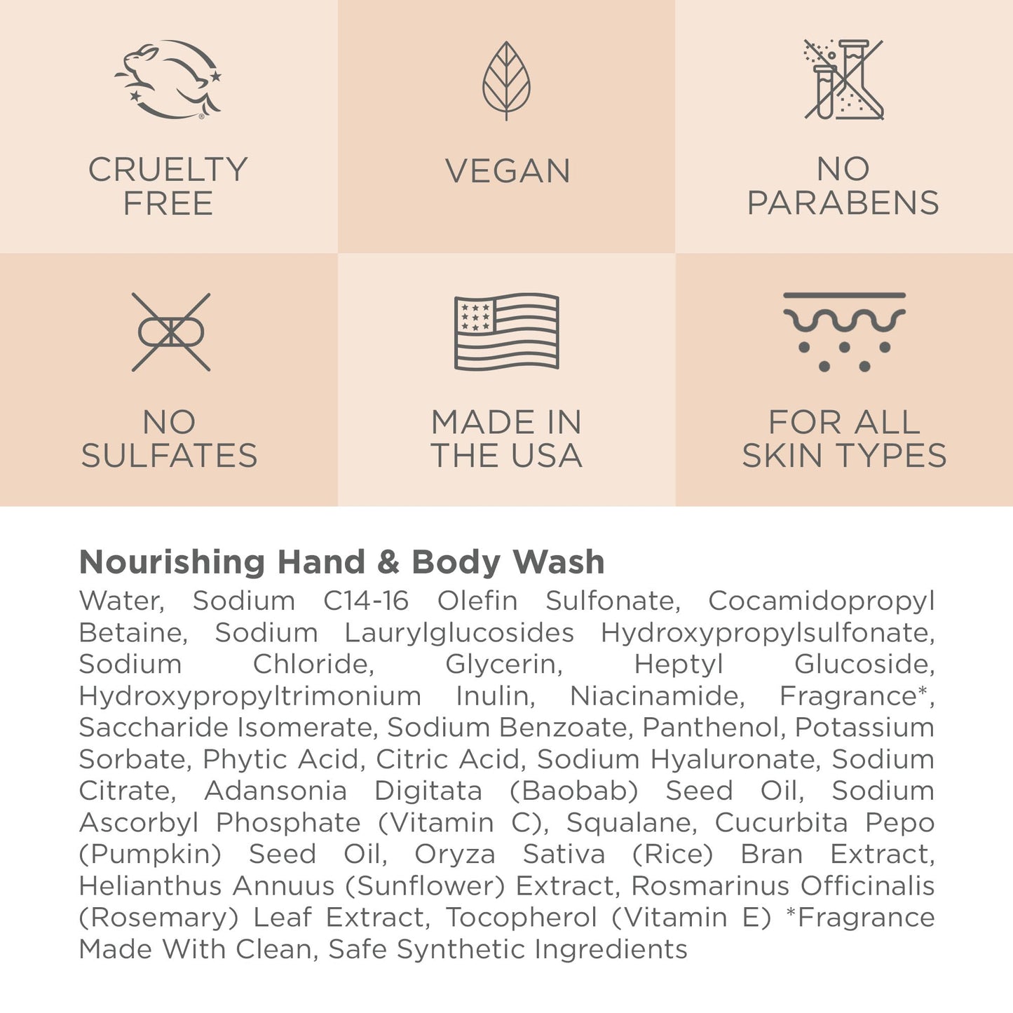 Cote Beauty’s Nourishing Hand & Body Wash for Dry Skin, Soothing Formula, Hydrating Body Wash for Sensitive Skin, Antioxidant Rich Cleanser, Vegan & Cruelty-Free, Made in USA, 10 Fl Oz