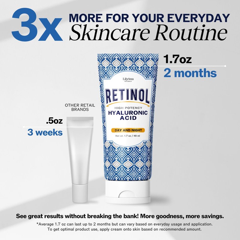 LilyAna Naturals Retinol Cream - Anti-Aging Moisturizer for Face & Neck, Made in USA, Wrinkle Reduction - 1.7oz, 2 Pack