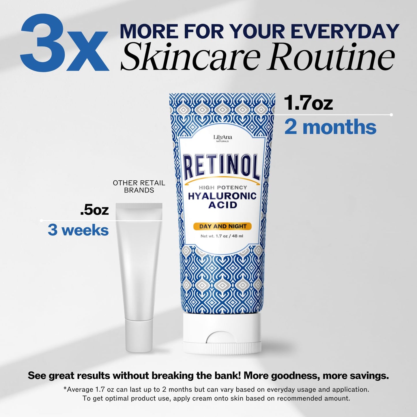 LilyAna Naturals Retinol Cream 1.7 oz and Vitamin C Serum 1.0 oz Bundle