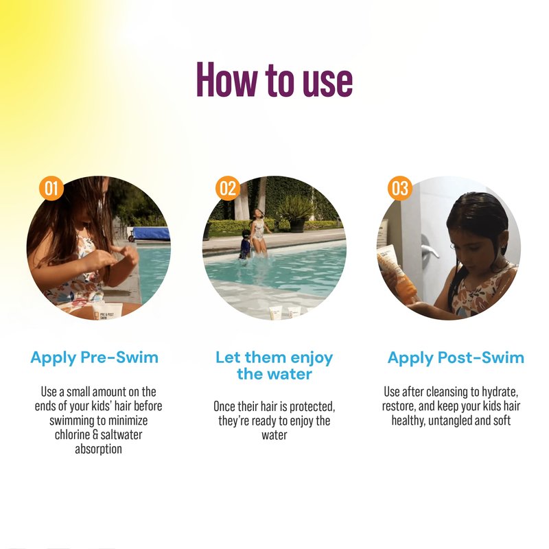 TRIHARD Kids Chlorine Hair and Body Protection Essentials for Swimmers | 3-in-1 Shampoo, Conditioner, & Body Wash for Children’s Sensitive Skin & Hair Pre and Post Pool or Ocean